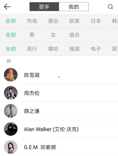 娱乐吃瓜用的音乐叫什么,揭秘流行乐坛的“瓜田乐章”
