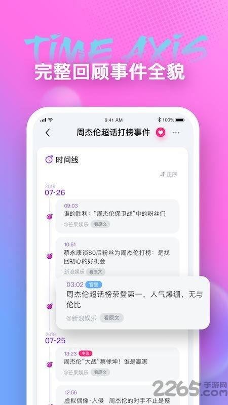 聊天吃瓜娱乐软件,娱乐狂欢背后的秘密