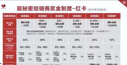 娱乐吃瓜公司排名前十,揭秘十大热门幕后推手