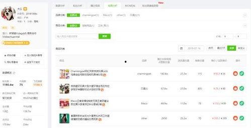 做娱乐吃瓜账号赚钱吗,揭秘如何轻松赚钱的秘密
