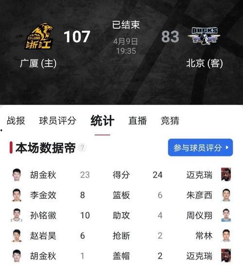 娱乐吃瓜热搜榜排名最新,最新吃瓜盘点，揭秘明星幕后故事